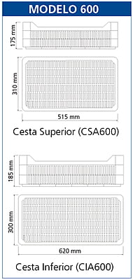 Armario Refrigeración Termoconformado Ans-651-I + cestas Armario Refrigeración Termoconformado Ans-651-I + cestas