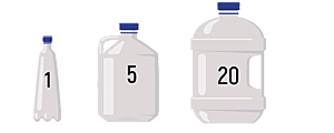 CLEAN KITCHEN K-200 Desengrasante general E-5K.C10K. CLEAN KITCHEN K-200 Desengrasante general E-5K.C10K.