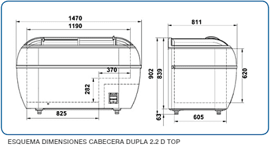 Islas de conservación congelación especial supermercados DUPLA 2.2. D TOP