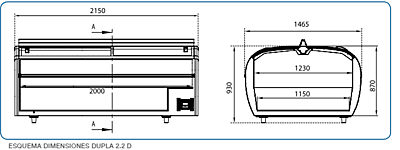 Islas de conservación congelación especial supermercados DUPLA 2.2. D