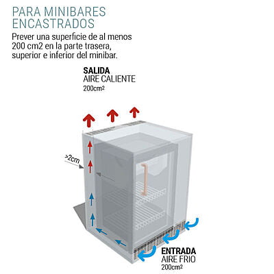 Minibar Absorcion Arregui MBA400N2112 Minibar Absorcion Arregui MBA400N2112