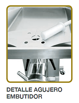 Picadora de carne profesional de gran producción TC42 Picadora de carne profesional de gran producción TC42