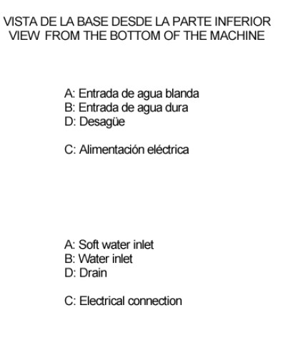 Horno eléctrico Advance Plus APE-101